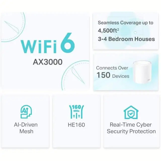 Access Point TP-Link Deco X50 2 pack 3x LAN/WAN 2.4/5 GHz