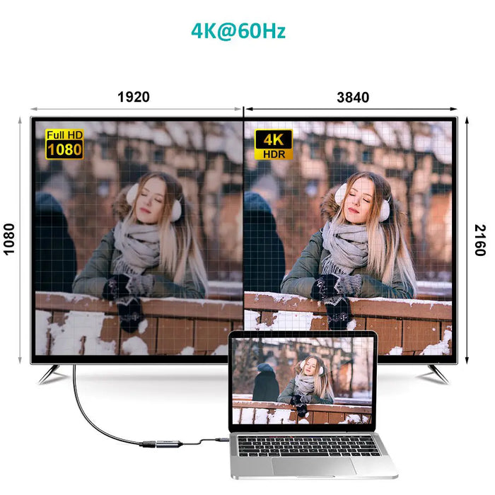 Адаптер Choetech HUB-H10 USB-C (male) към HDMI