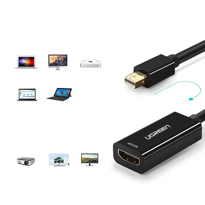 Адаптер Ugreen MD112 mini DisplayPort / HDMI FHD