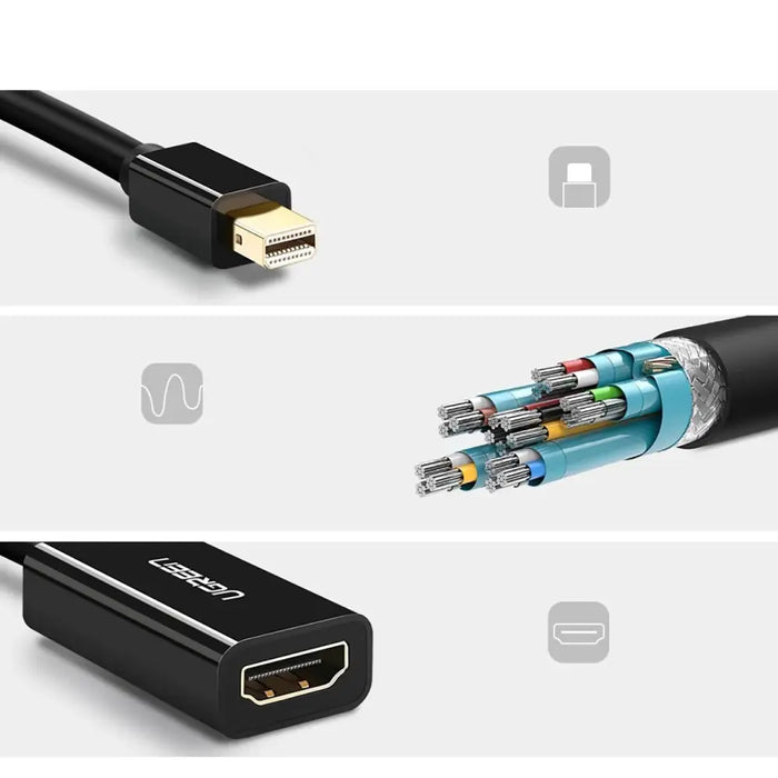 Адаптер Ugreen MD112 mini DisplayPort / HDMI FHD