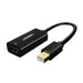 Адаптер Ugreen MD112 mini DisplayPort / HDMI FHD