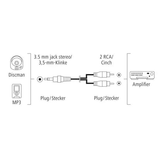 Аудио кабел HAMA 3.5 mm жак мъжко - 2 x