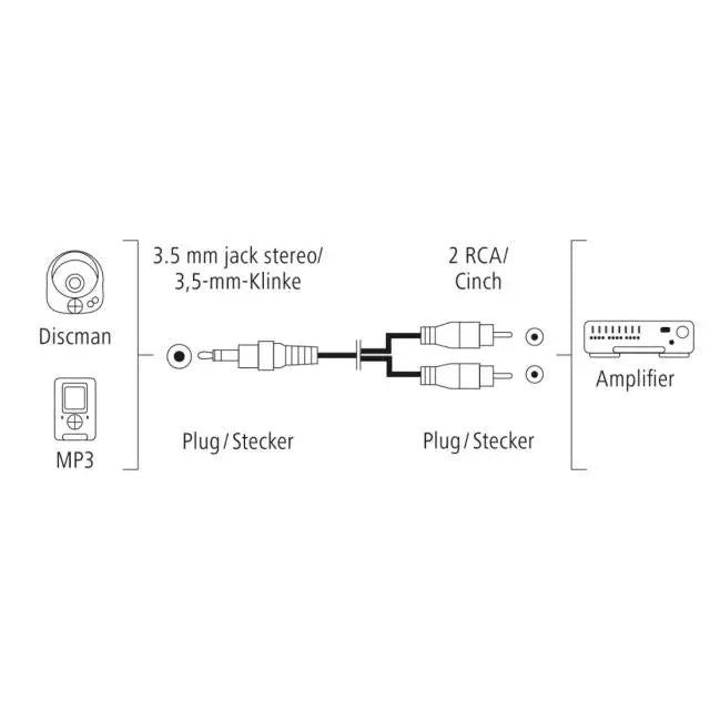 Аудио кабел HAMA 3.5 mm жак мъжко - 2 x