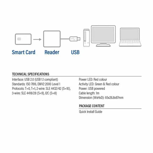 Четец на смарт карти ACT AC6015 USB 2.0 Черен