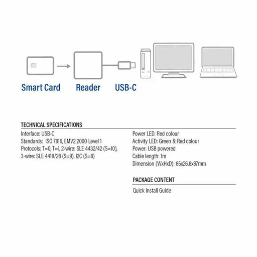 Четец на смарт карти ACT AC6020 USB 3.2 Gen 1