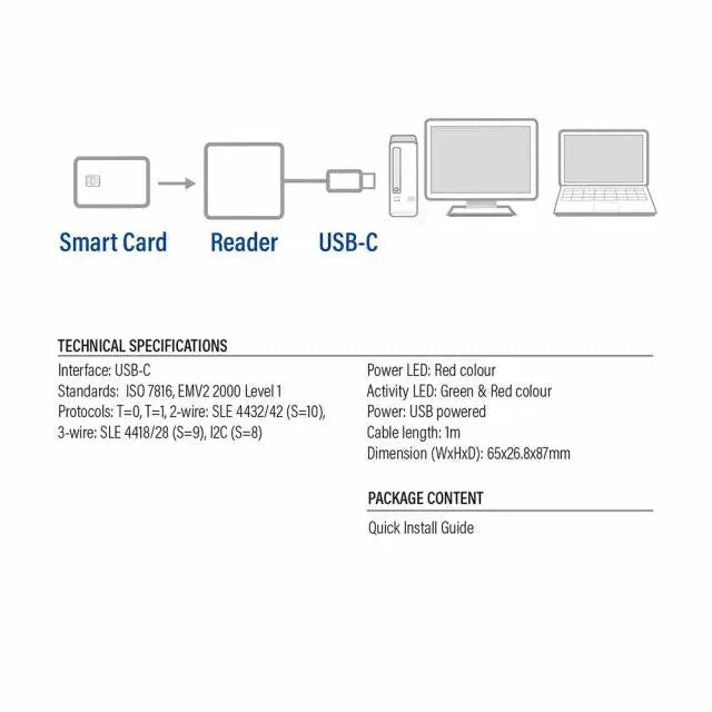 Четец на смарт карти ACT AC6020 USB 3.2 Gen 1