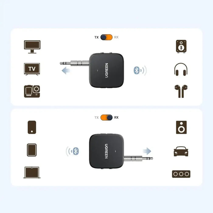 FM трансмитер Ugreen CM667 Bluetooth 5.2 черен