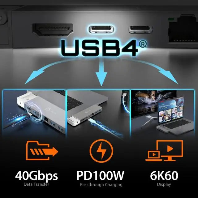 j5create JCD395 4K60 Pro USB4 Хъб MagSafe Kit За