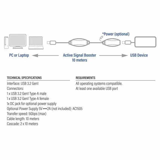 Кабел ACT AC6110 USB-A мъжко - женско 10 м 5 Gbps Черен