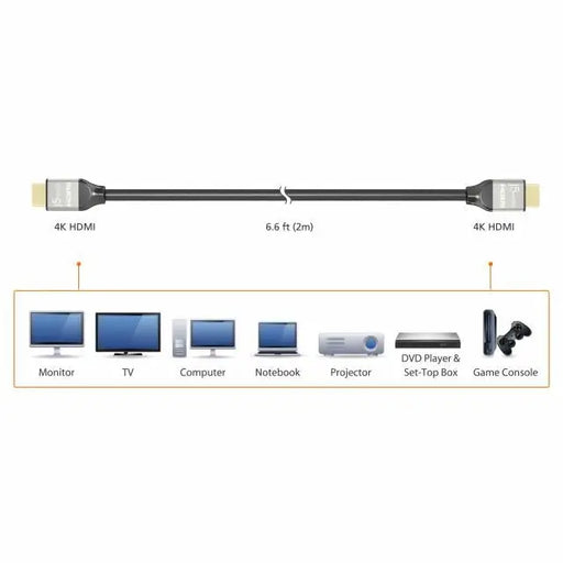 Кабел j5create JDC52 HDMI мъжко - HDMI мъжко Ethernet 4K 2 m