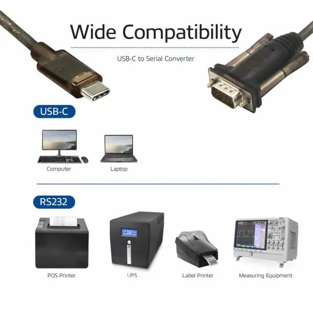 Конвертор ACT AC6002 USB-C мъжко - RS232