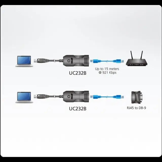 Конзолен адаптер ATEN UC232B USB към