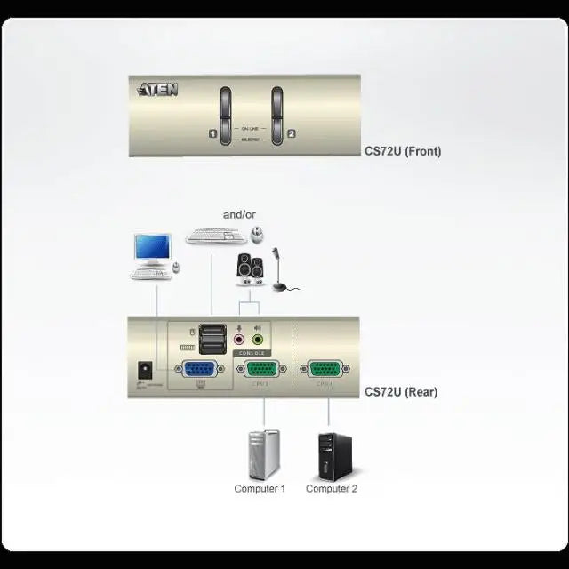 KVMP превключвател ATEN CS72U 2-портов USB VGA Audio