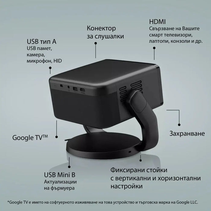 Мултимедиен проектор Epson EF-22B