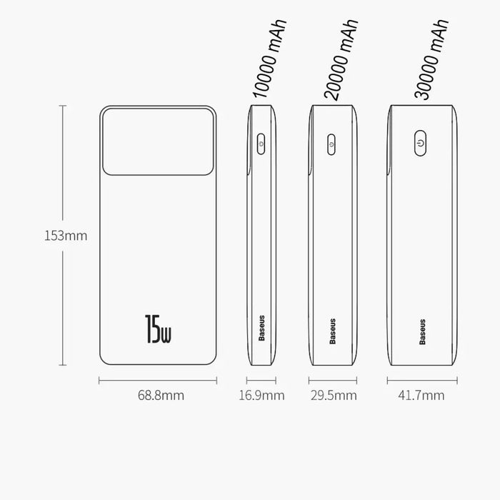 Преносима батерия Baseus Bipow 30000mAh 15W