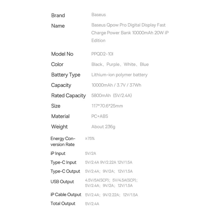 Преносима батерия Baseus Qpow Pro Overseas