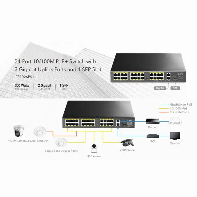 Суич Cudy FS1026PS1 24x10/100 PoE + Switch 2 x Gigabit