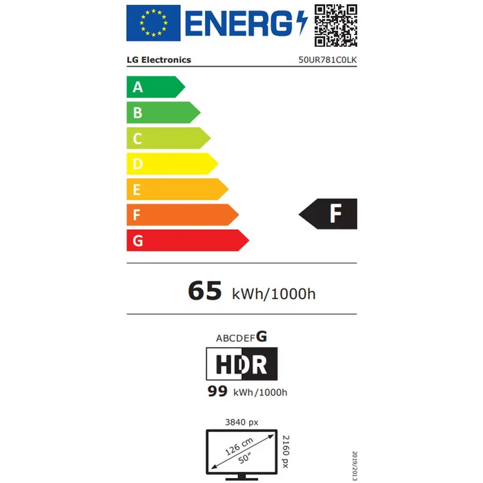 Телевизор LG 50UR781C0LK 50’ 4K UltraHD TV 3840