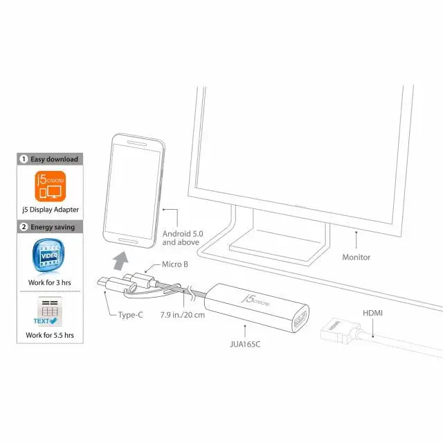 Видео адаптер j5create JUA165C Android USB