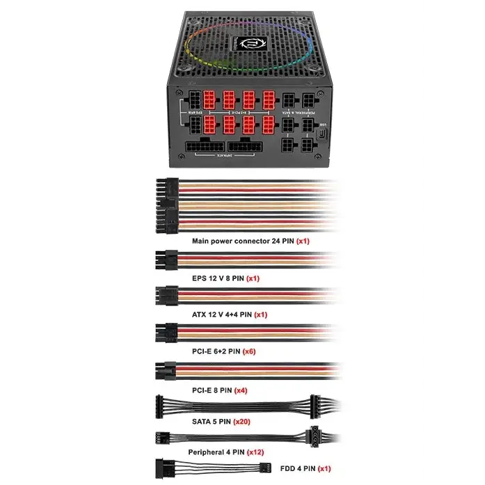 Захранване Thermaltake Toughpower Grand 850W