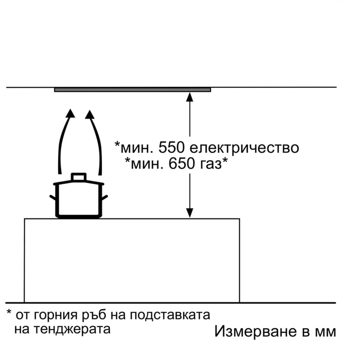 Аспиратор Bosch DLN53AA70 SER2; Economy; Canopy