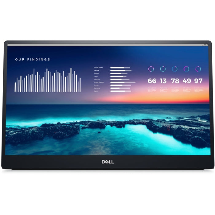 Монитор Dell C1422H 14’ Portable Monitor LED AG