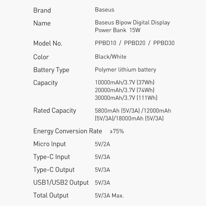 Преносима батерия Baseus Bipow