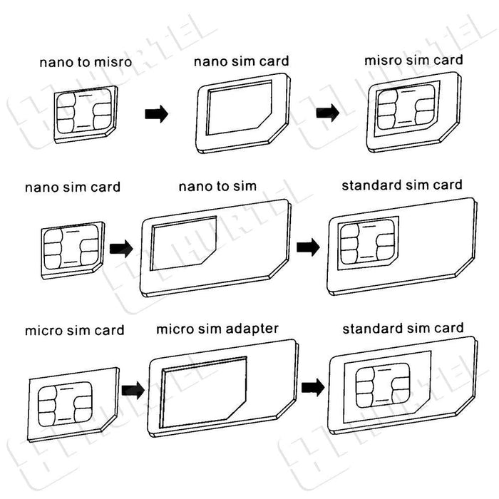 Комплект 3в1 адаптери Nano/Micro/Sim + ключ Noosy Черен