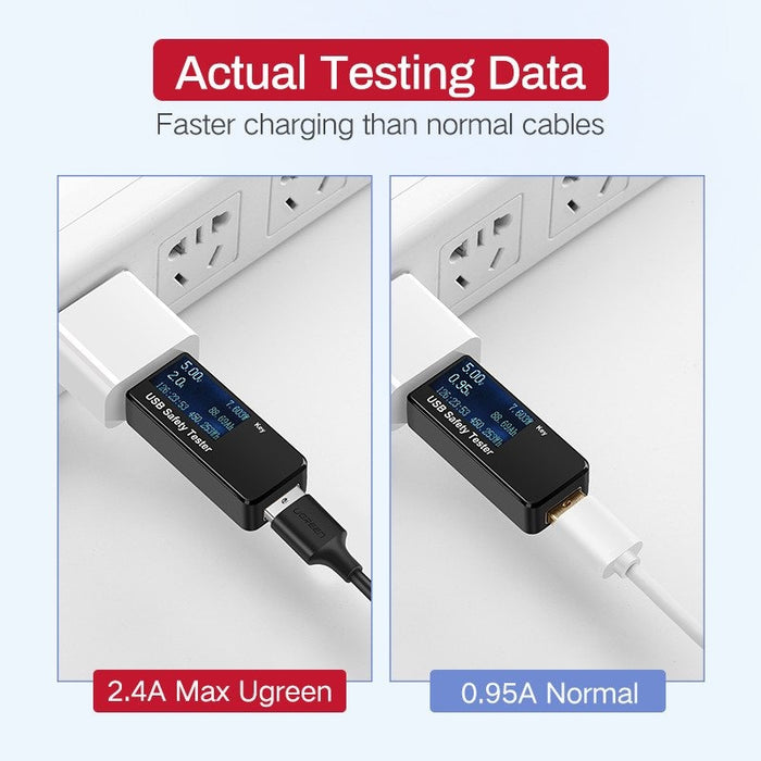 UGREEN micro USB кабел QC 3.0 2.4A 0.5m (черен)