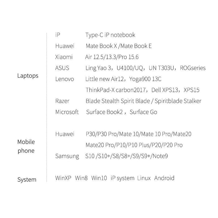 Хъб Baseus HUB USB - C към 4x 3.0 / PD адаптер