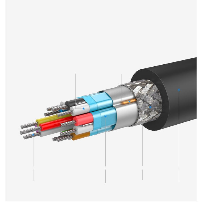 Кабел Ugreen DisplayPort 1.2 4K 1.5m черен