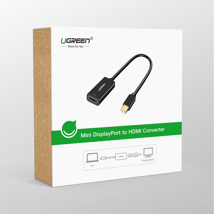 Кабел - адаптер Ugreen FHD (1080p) HDMI