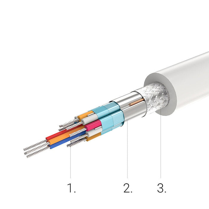 Адаптер Ugreen 40273 USB - C (male) към HDMI (female) бял