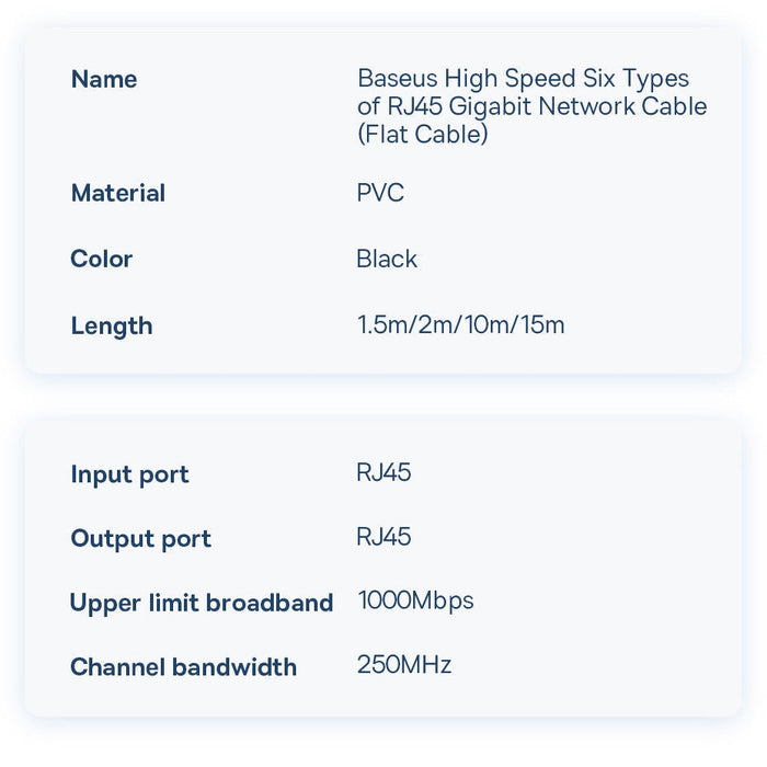 Мрежов кабел Baseus High Speed RJ45 Gigabit 1.5m Черен