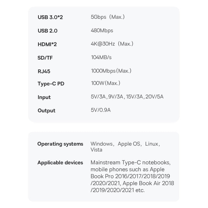 Хъб 9в1 Baseus Metal Gleam Series USB - C към 2 x