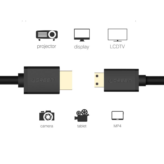 Кабел Mini HDMI към HDMI UGREEN 1.5m