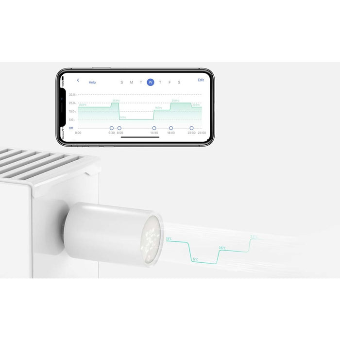 Комплект смарт WiFi термоглава + хъб Meross